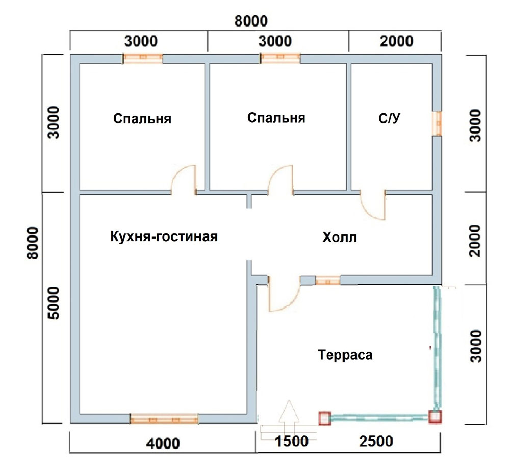 Каркасные дома. Проекты и Цены на каркасные дома. Щитовые дома для дачи